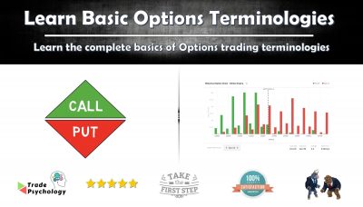 basic options strategies