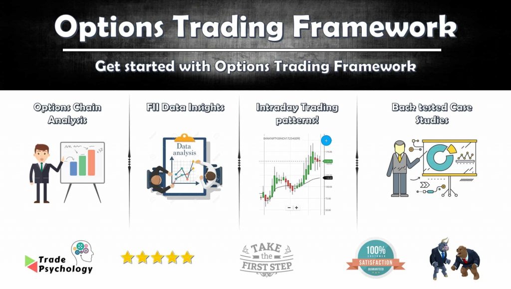 options trading framework