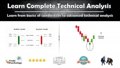 complete technical analysis
