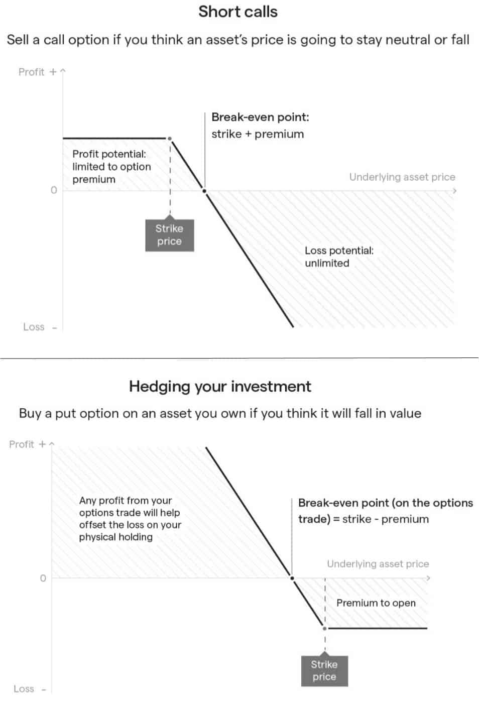 lesson-3-how-to-trade-options-profitably-trade-psychology